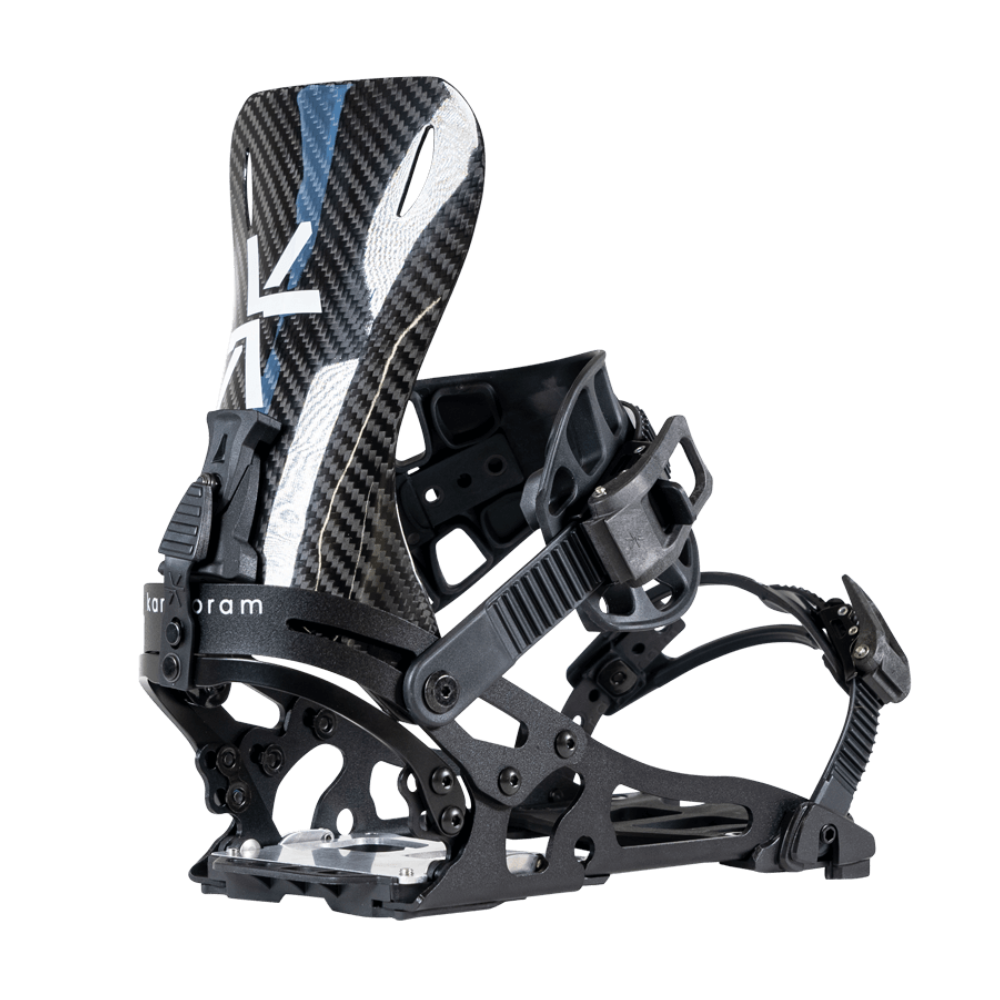 Bild: Karakoram Straightline 26/27