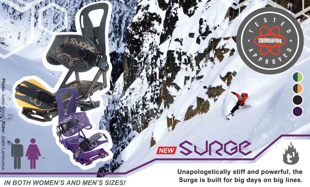 Spark R&D Surge 15-16