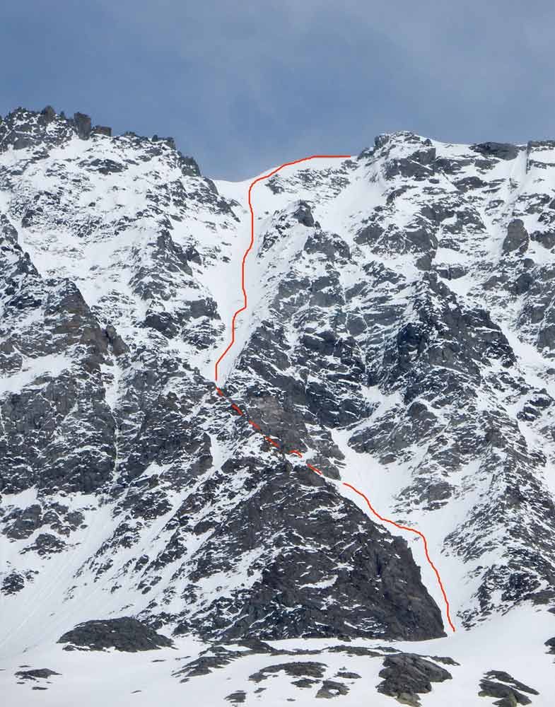 Überscht Y-Couloir Mont Velant Überscht Y-Couloir Mont Velant
