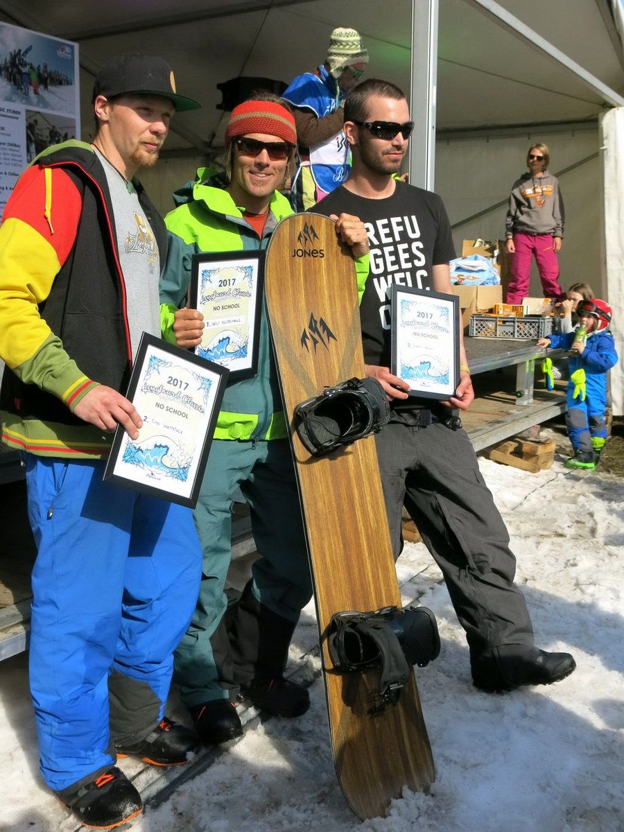 Ueli gewinnt die Noschool Ueli gewinnt die Noschool