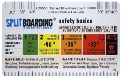 splitboarding safety card