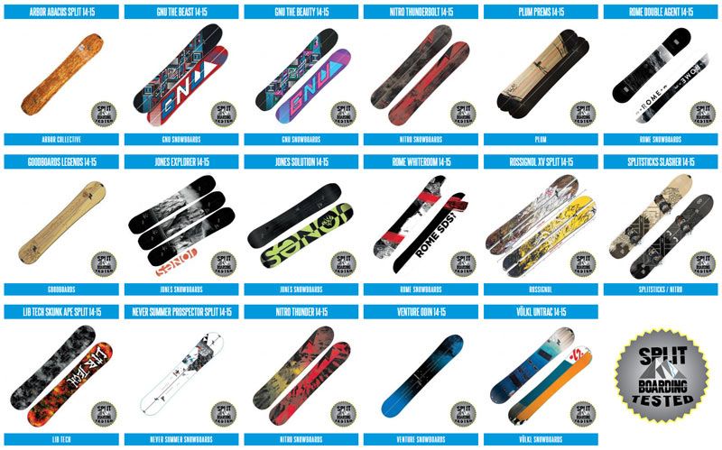 Splitboard Test 14-15