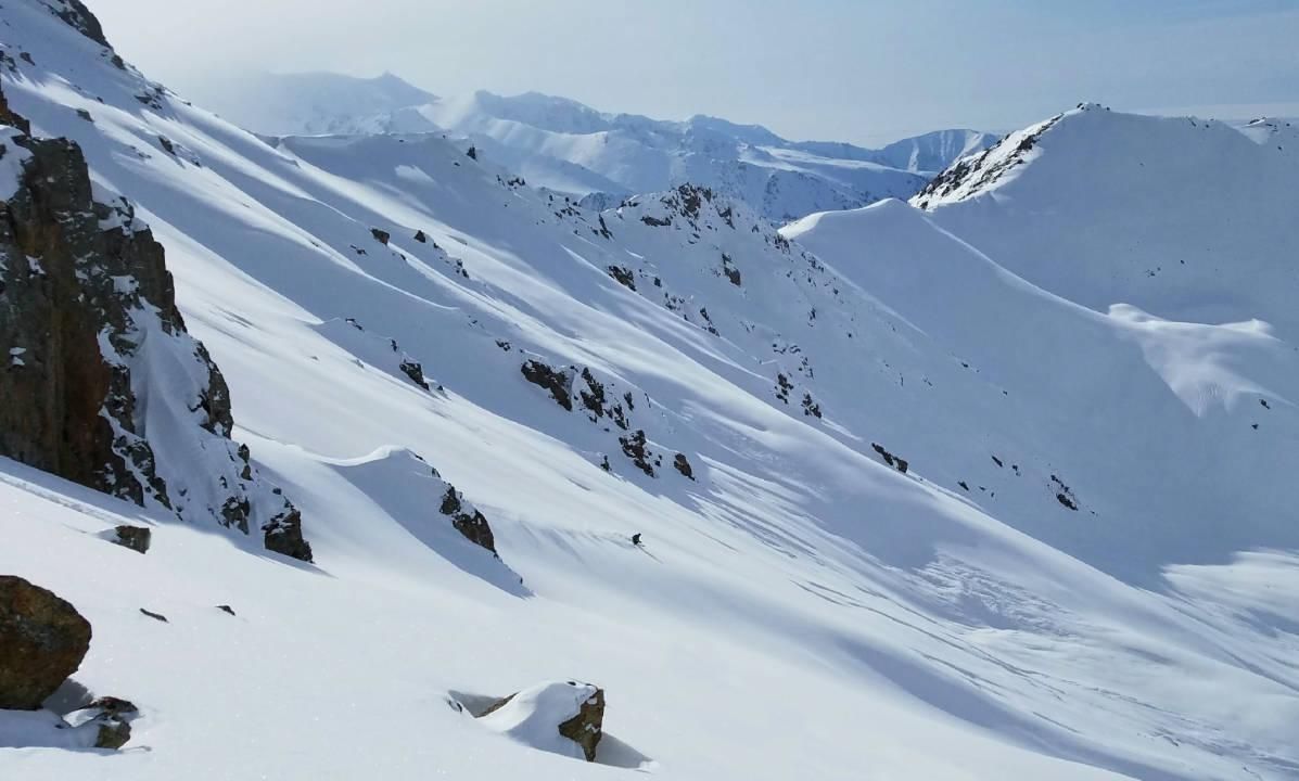 Riding in Kyrgyzstan Untracked is set