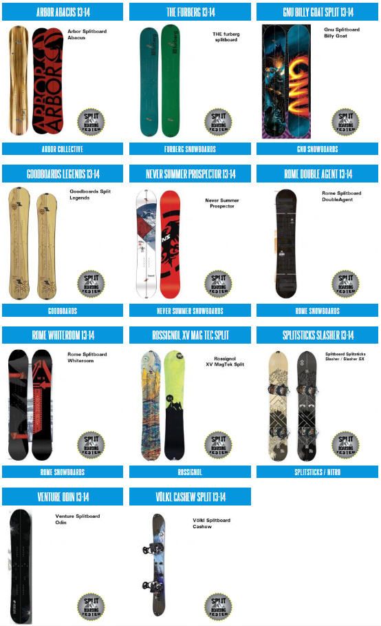 Splitboard Test 2013/14 News