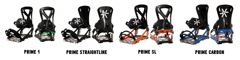 Karakoram Prime Line