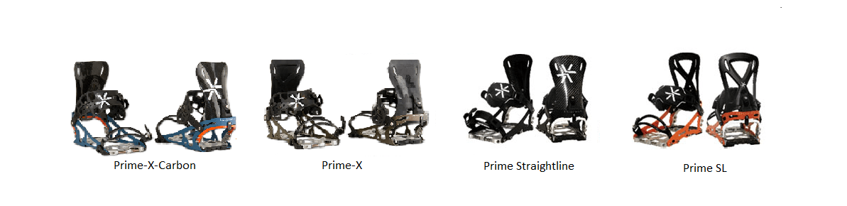 Karakoram Prime Line