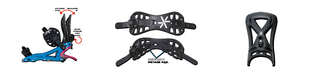 Karakoram Prime 15-16 Details