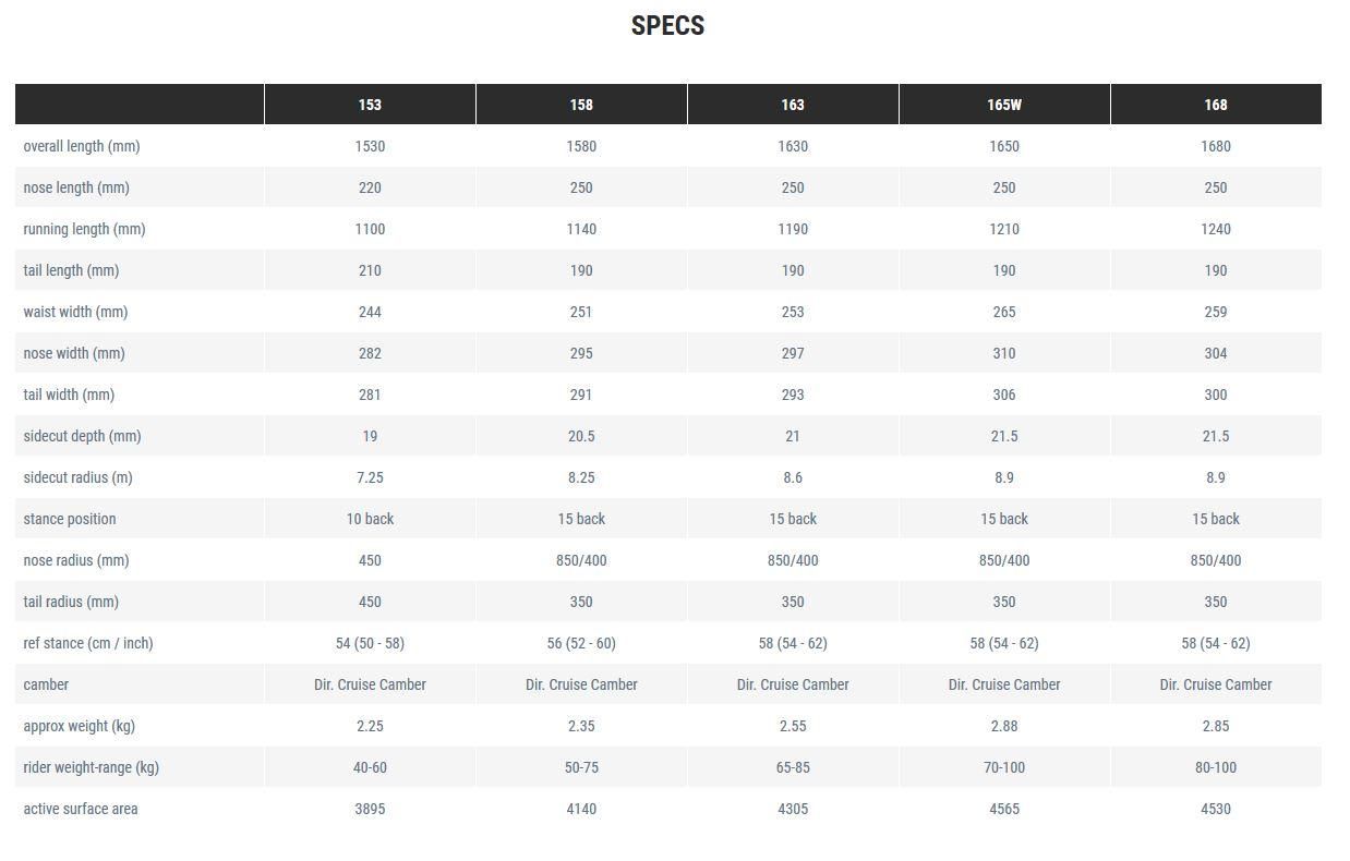 Amplid Milligram Split Specs Amplid Milligram Split Specs