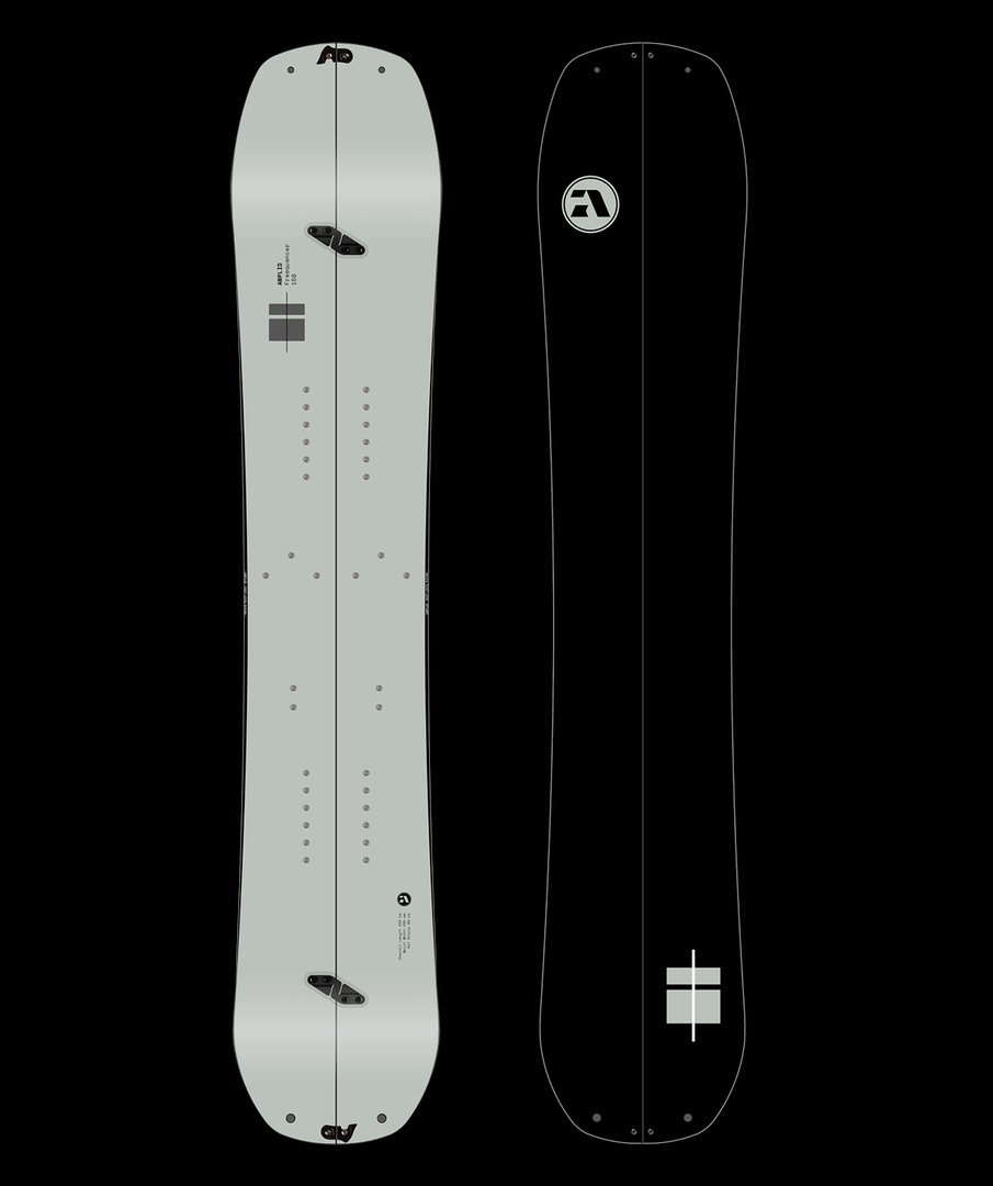 Amplid Product
