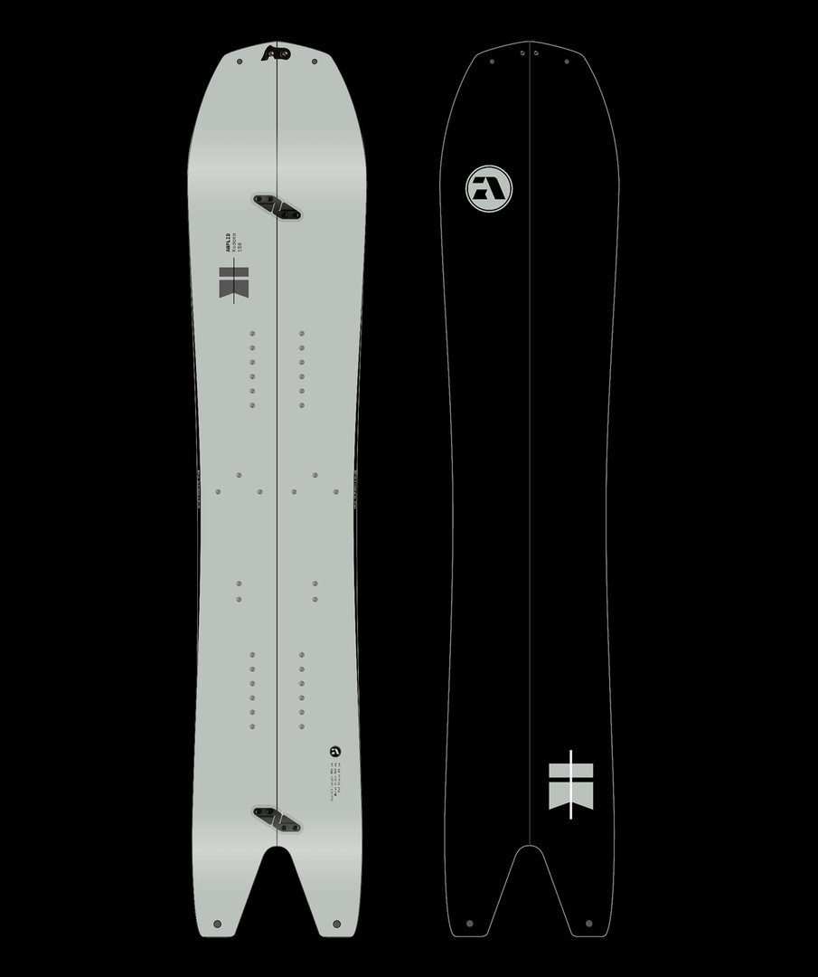 Amplid Product