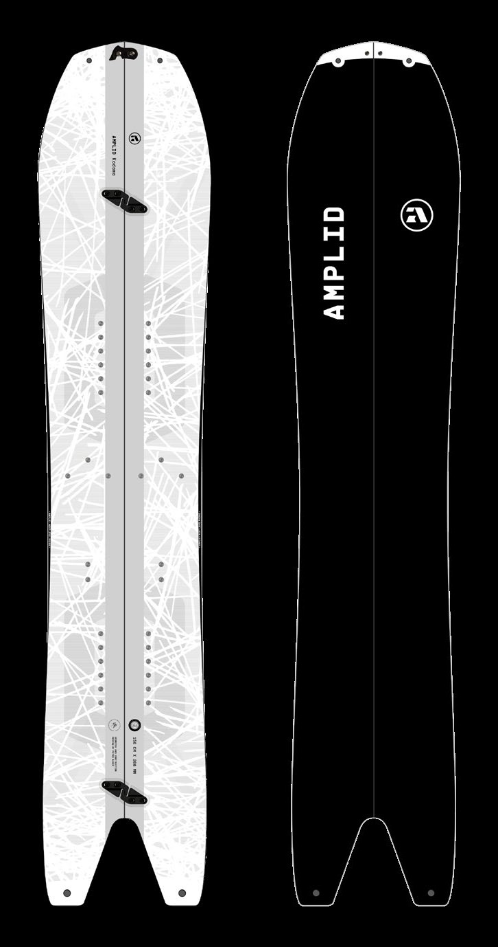 Amplid Product