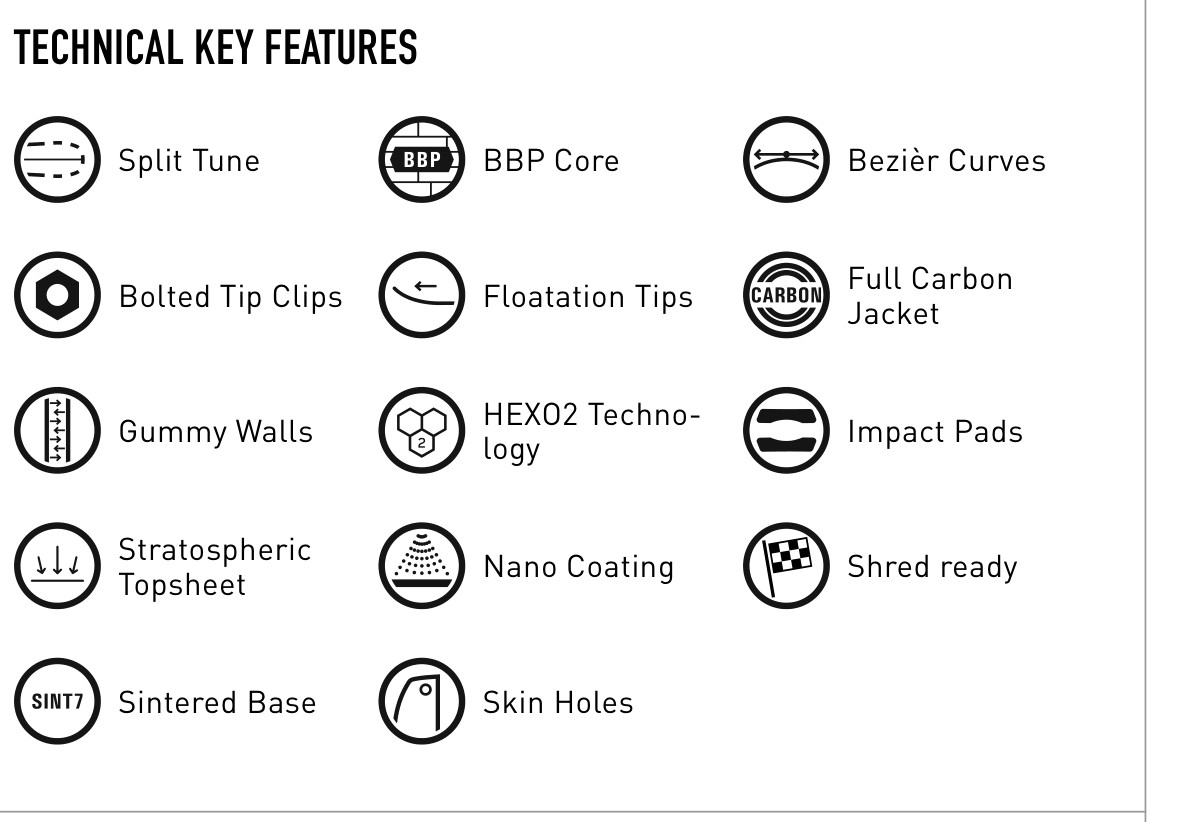 Amplid Metamorph 26-27 – Technical Key Features
