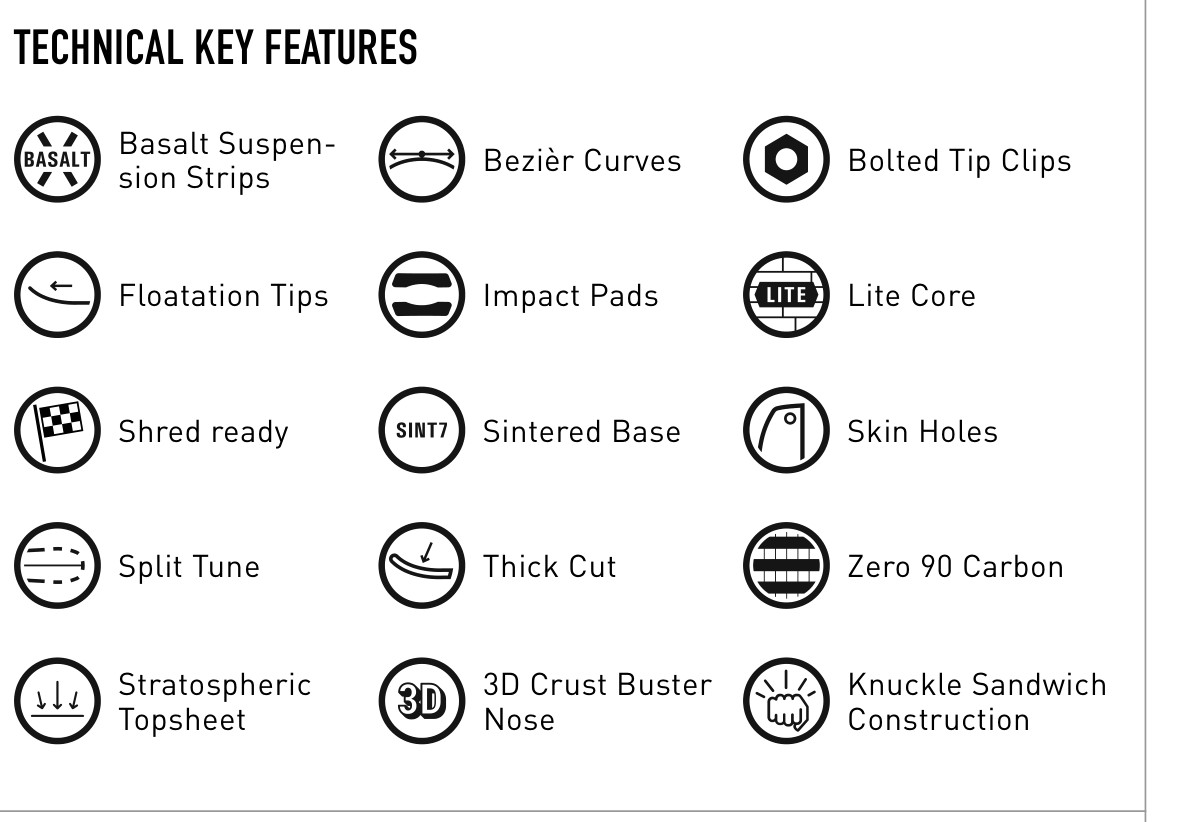 Amplid Surf Shuttle 26-27 – Technical Key Features