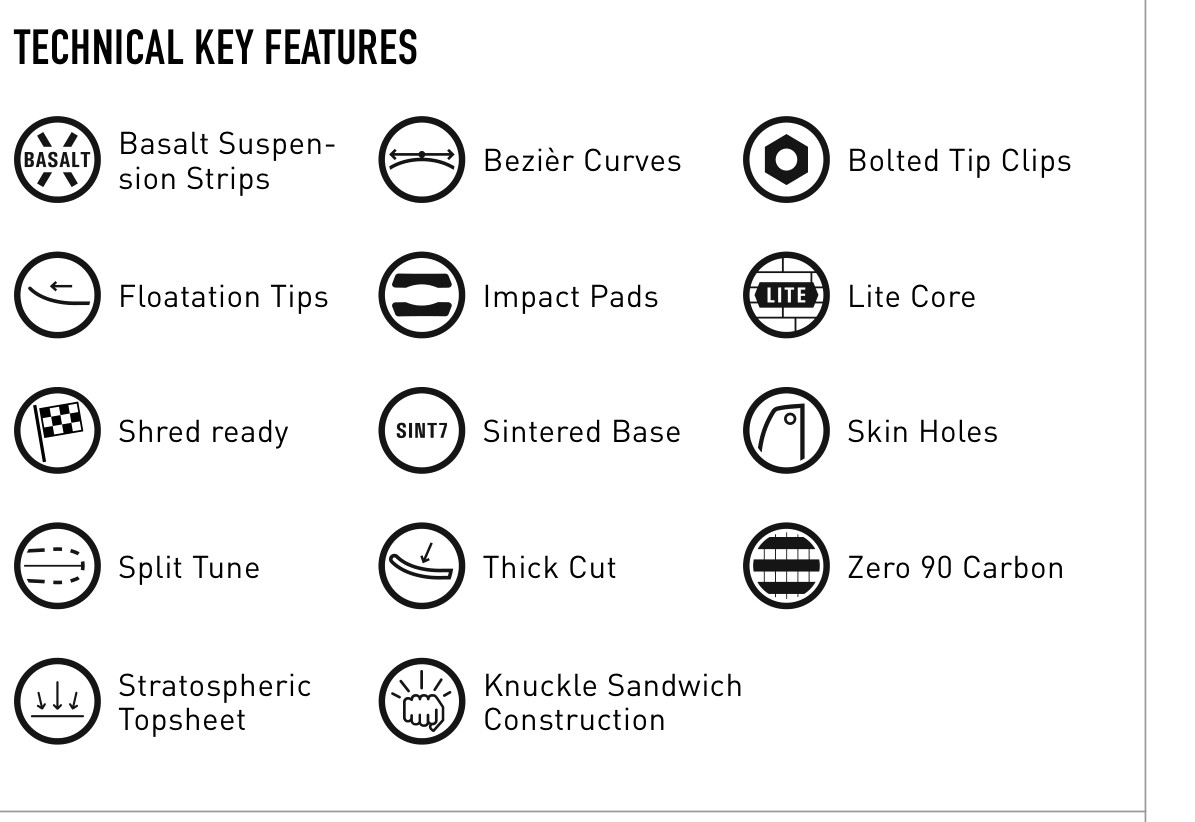 Amplid Tour Operator 26-27 – Technical Key Features Amplid Tour Operator 26-27 – Technical Key Features