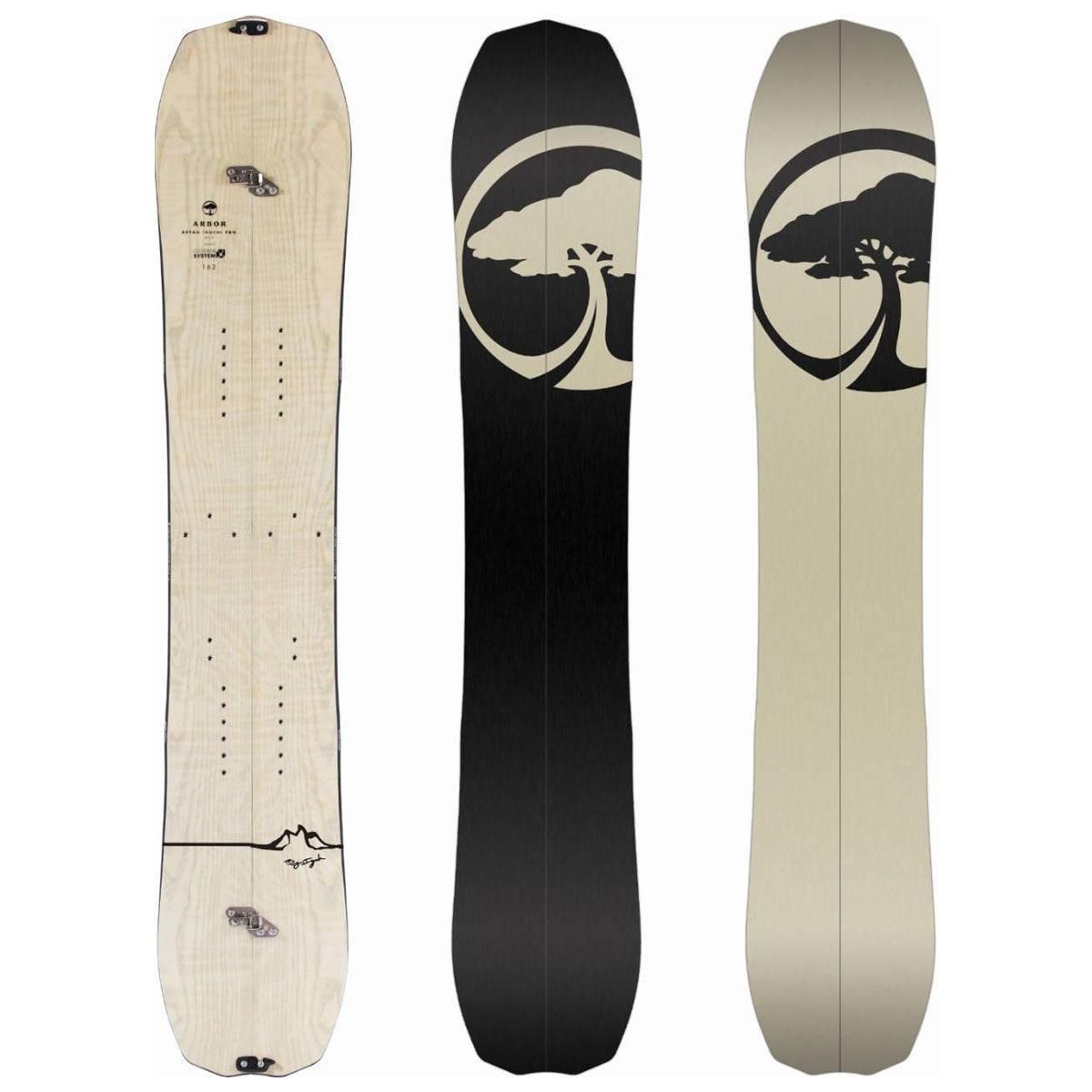 Arbor Collective Produkt