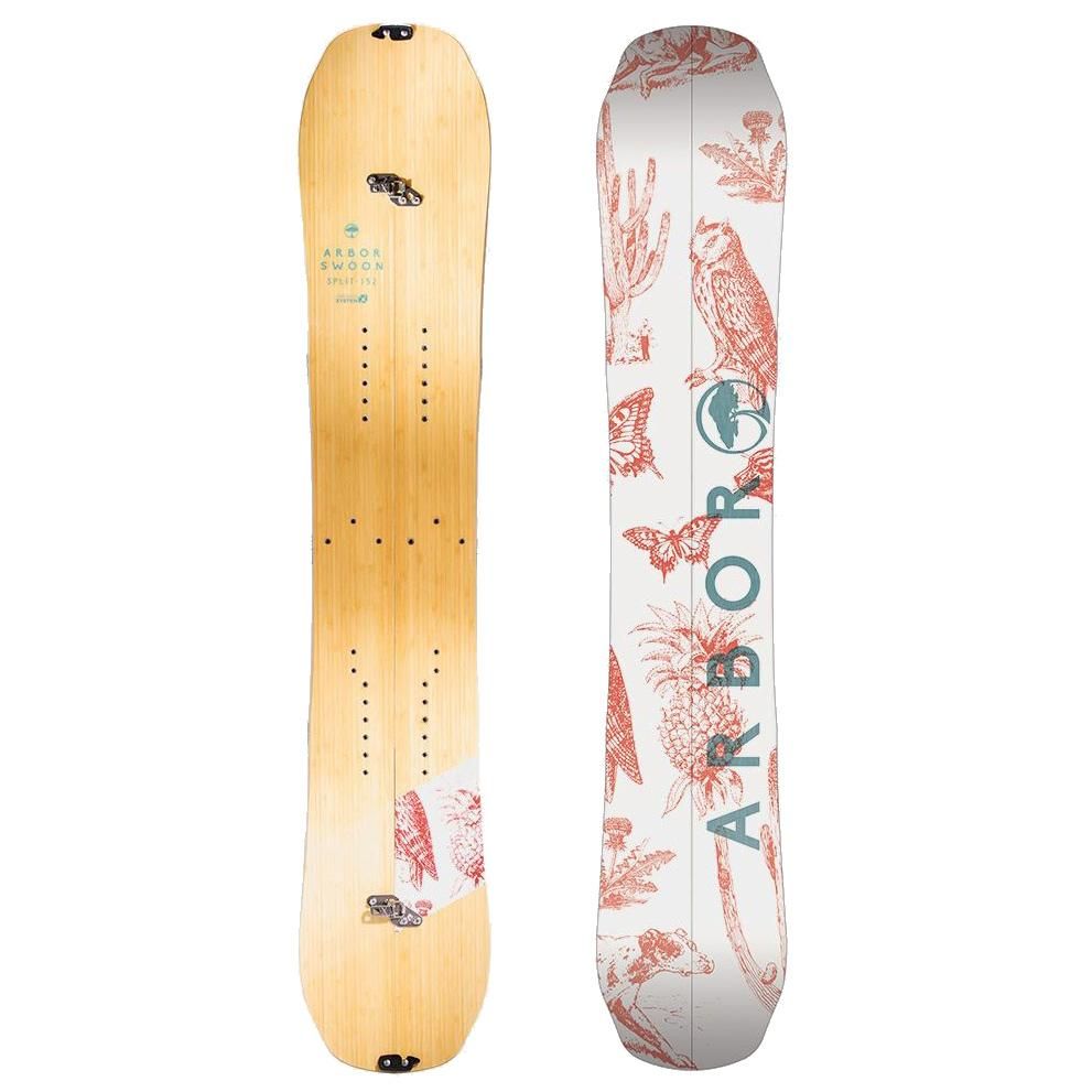 Arbor Collective Produkt
