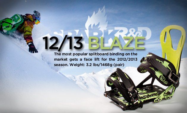 splitboard binding spark blaze