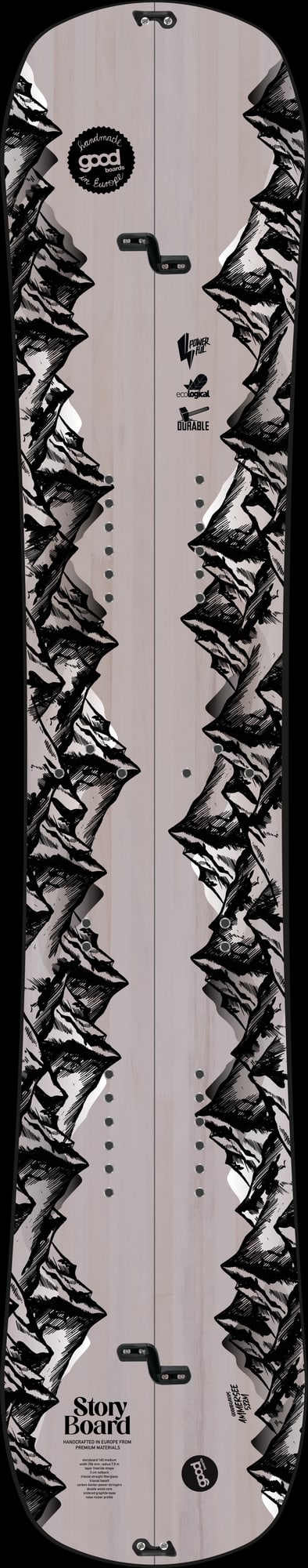 Bild: GoodBoards Storyboard Split 2526