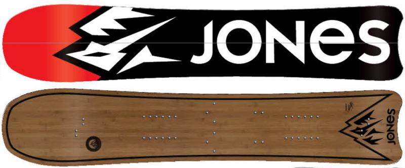 Jones Hovercraft 13-14