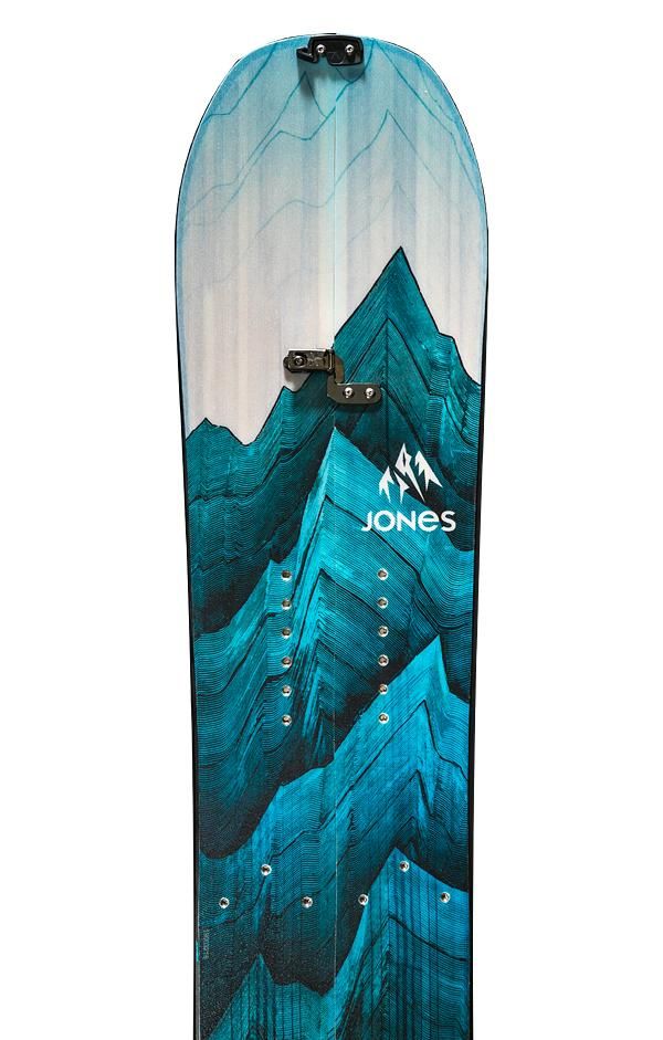 Jones Women''s Solution 2018-19 Detail