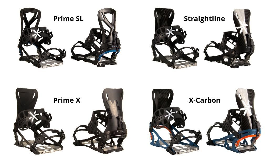 Alle Prime Splitboard Bindungen