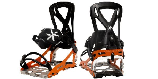 Splitboard Binding Karakoram Prime SL