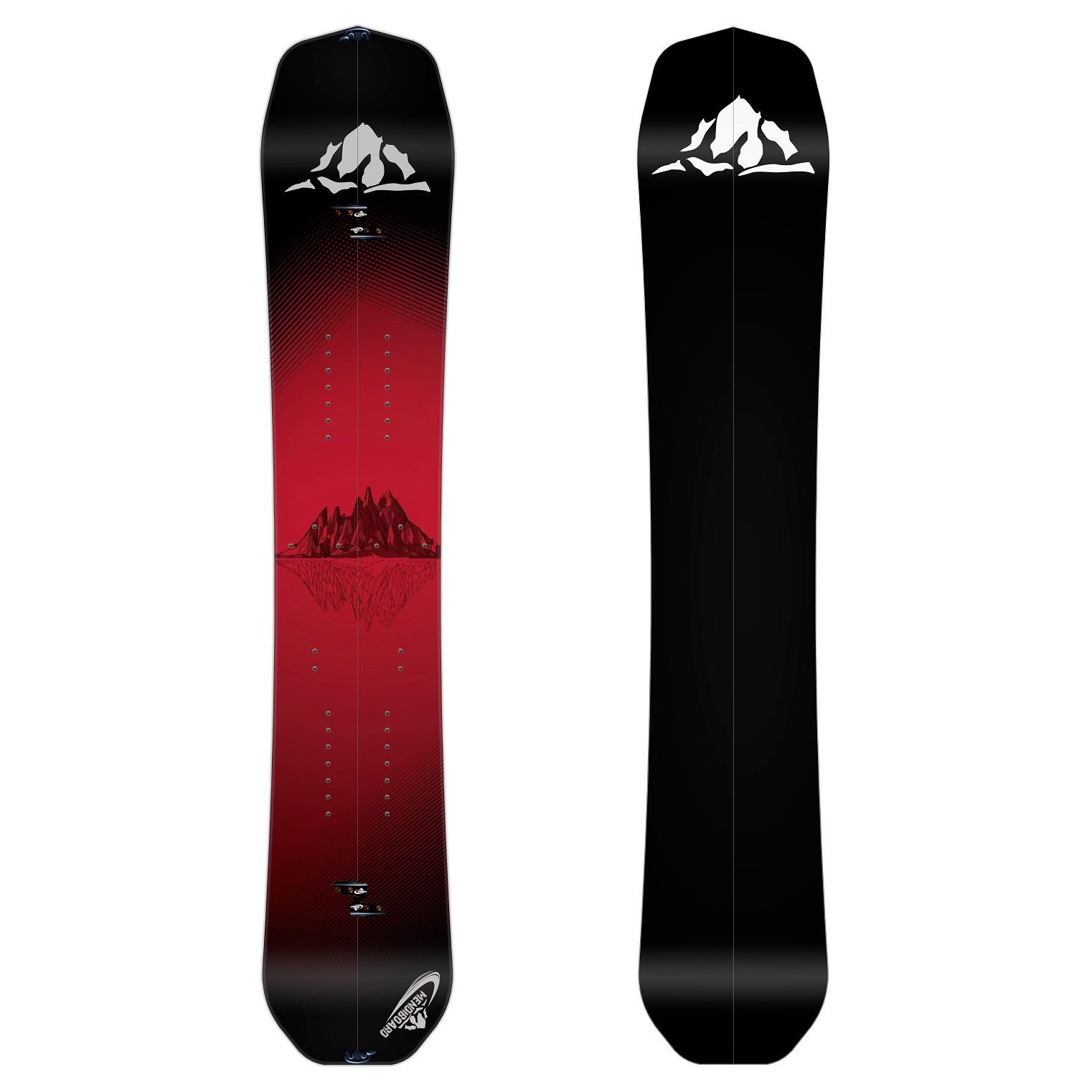 Bild: Mendiboard Zenith