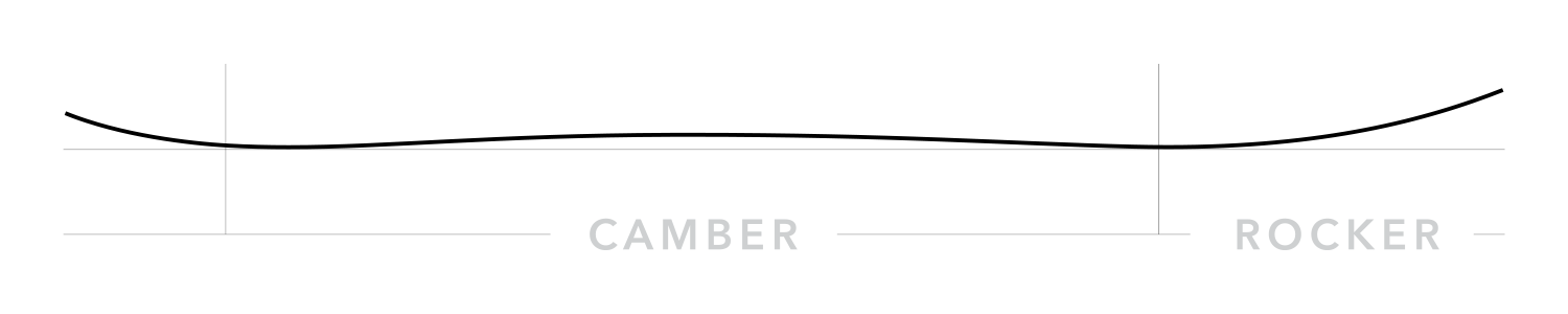 Graphite base of Quill Split