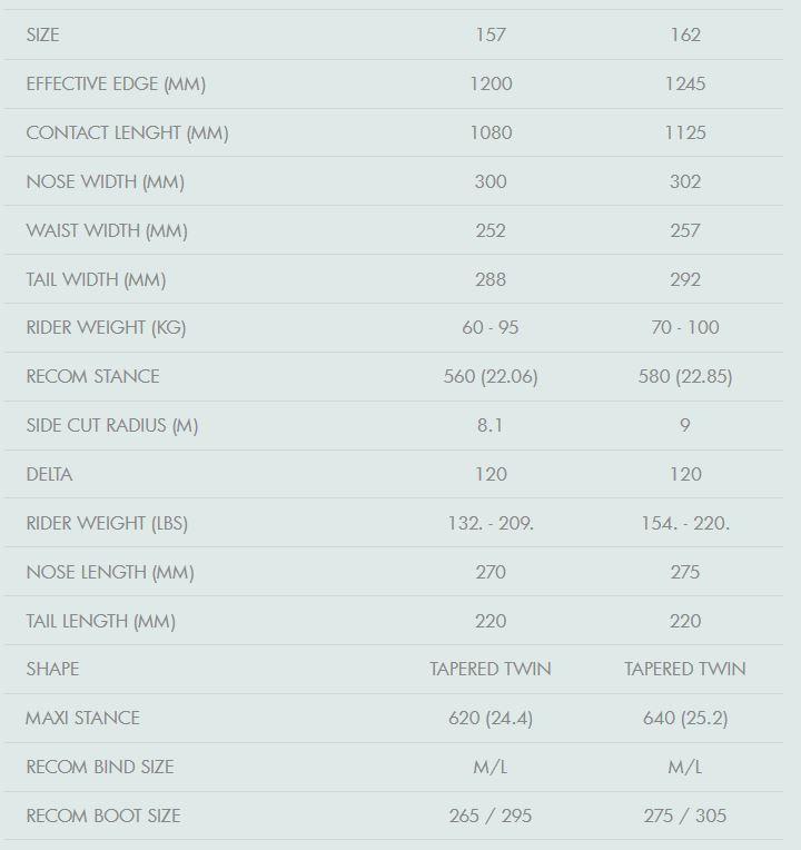 Salomon Split Specs Salomon Split Specs