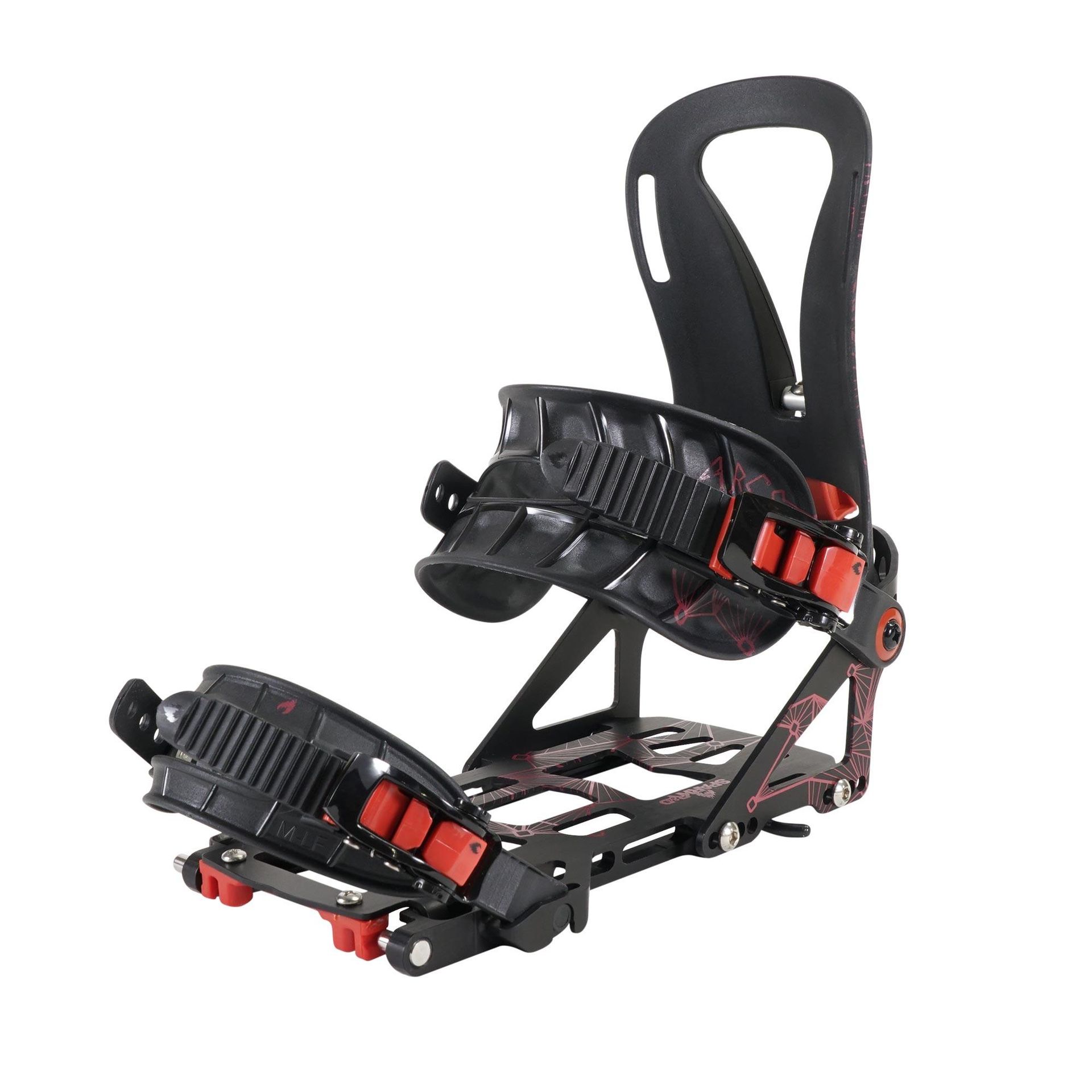 Splitboard Bindung