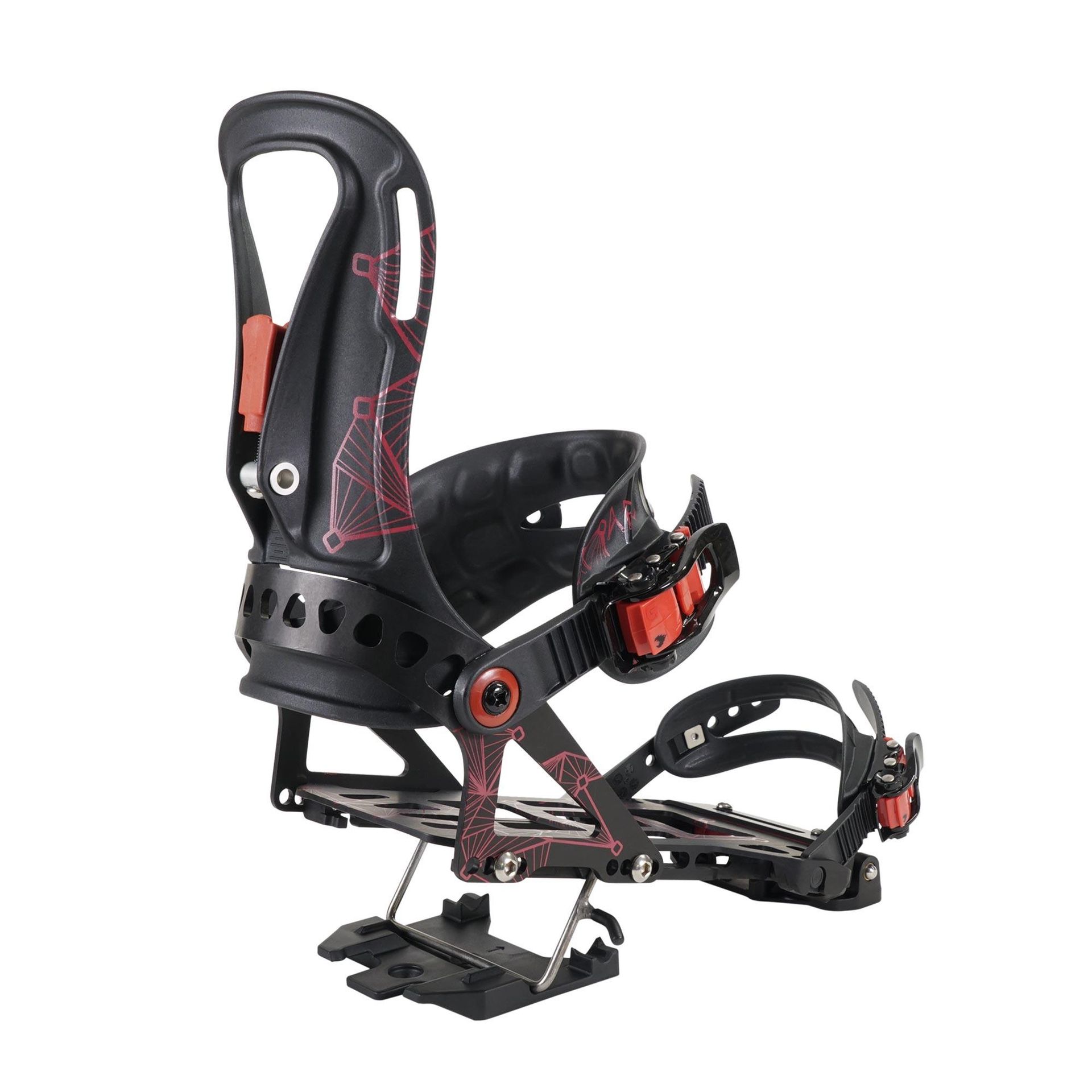 Splitboard Bindung