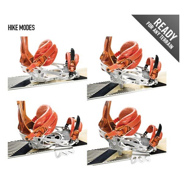 Splitsticks Hike Modes Hike Modes at the Splitsticks Splitboard