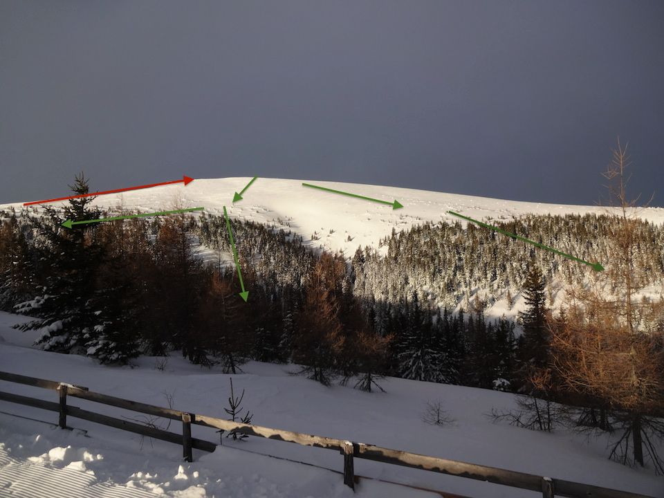 Speikkogel