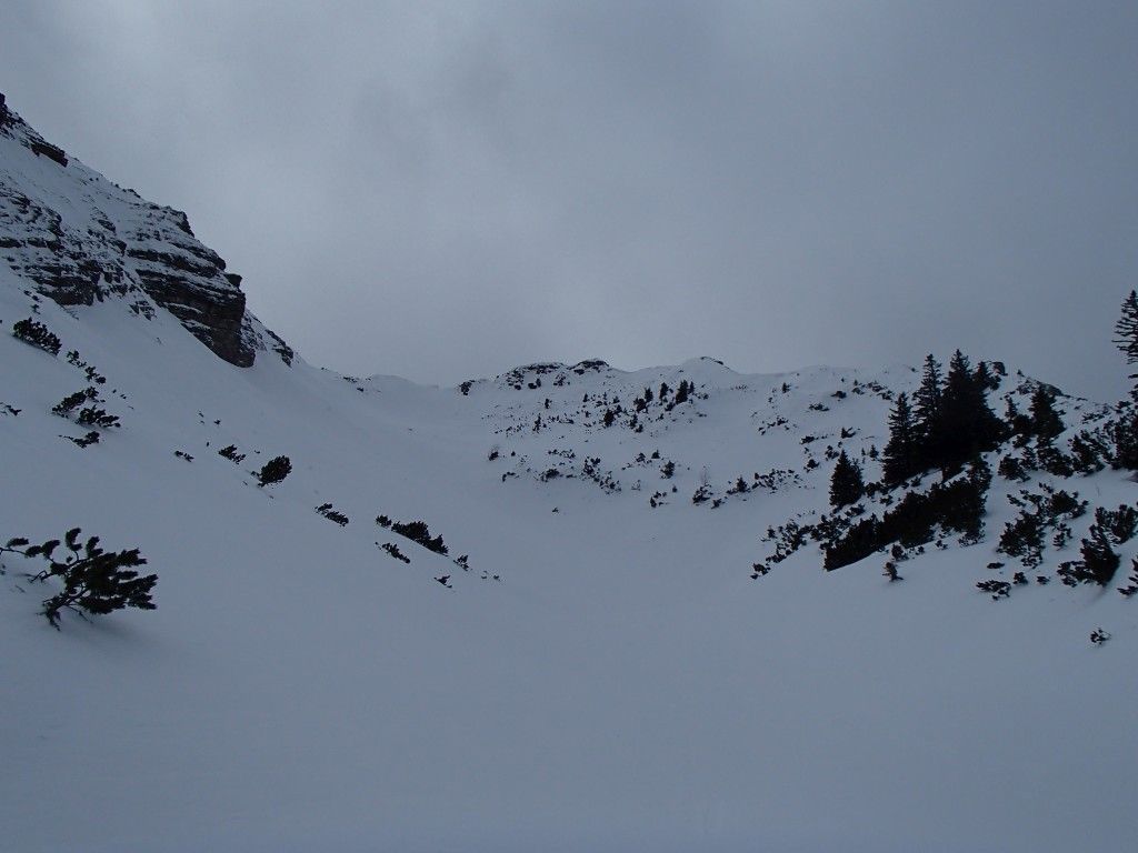 Loesertalerkopf