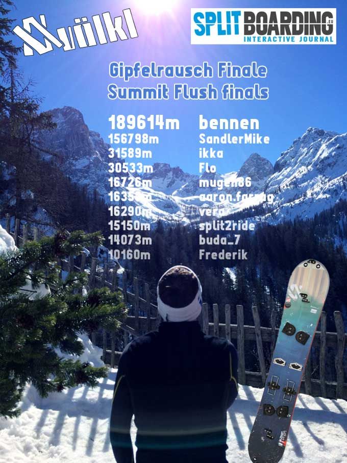 Gipfelrausch Ergebnis