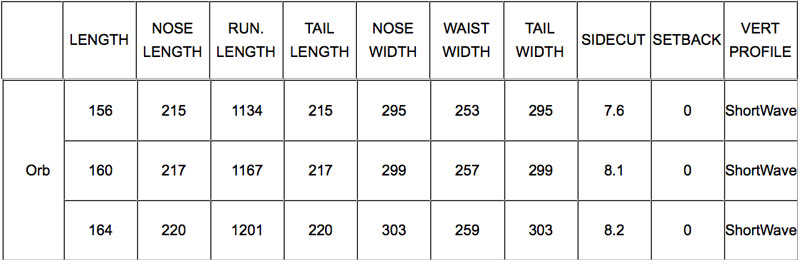 Splitboard Chimera ORB Sizechart 13-14