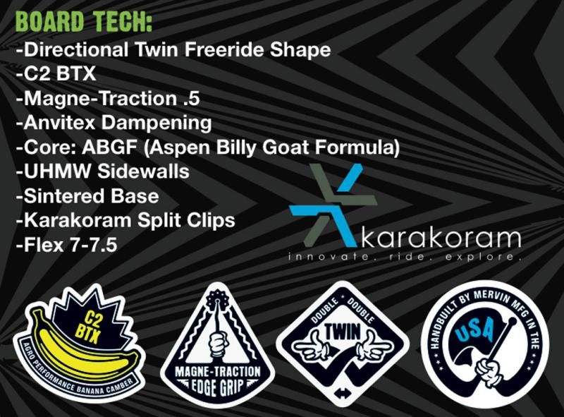 Gnu Splitboard Billy Goat Features