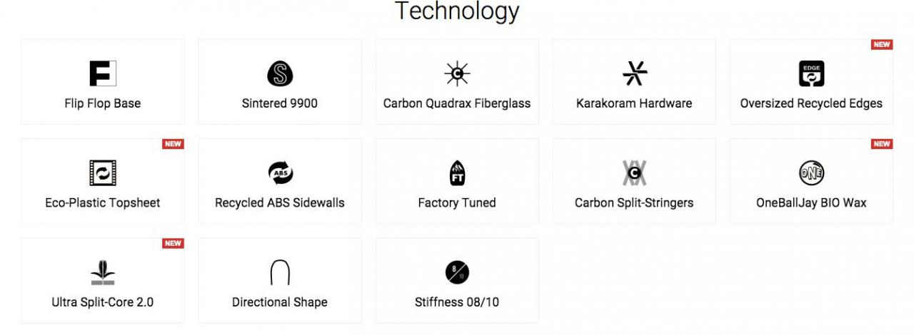Jones Solution Tech