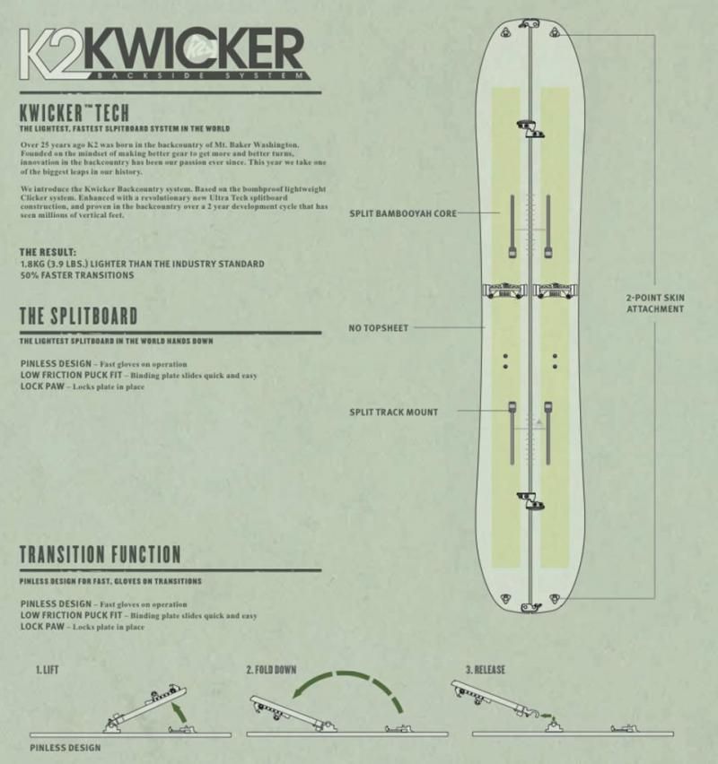 Splitboard K2 Ultrasplit Board Details Splitboard K2 Ultrasplit Board Details