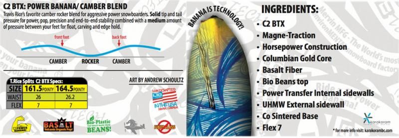 Splitboard Lib Tech T- Rice Features und Shape