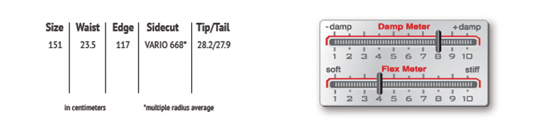 Never Summer Splitboard Raven 13-14 Sizechart Never Summer Splitboard Raven 13-14 Sizechart