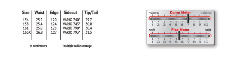 Never Summer Splitboard SL Sizechart