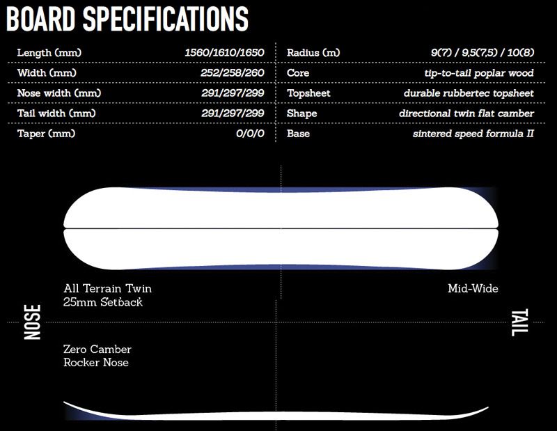 Serenity Specs Serenity Specs