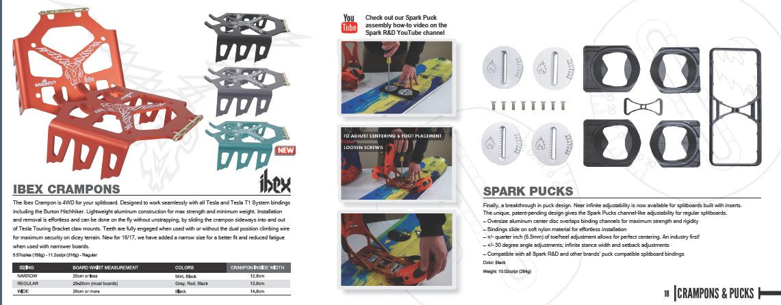 Spark Harscheisen und Pucks