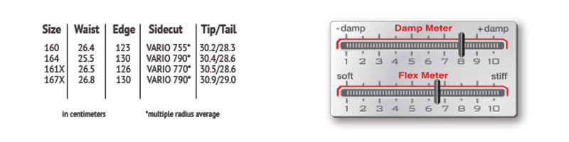 Splitboard Never Summer Prospector 13-14 Sizechart